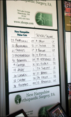 new-hampshire-fisher-cats-lineup.jpg